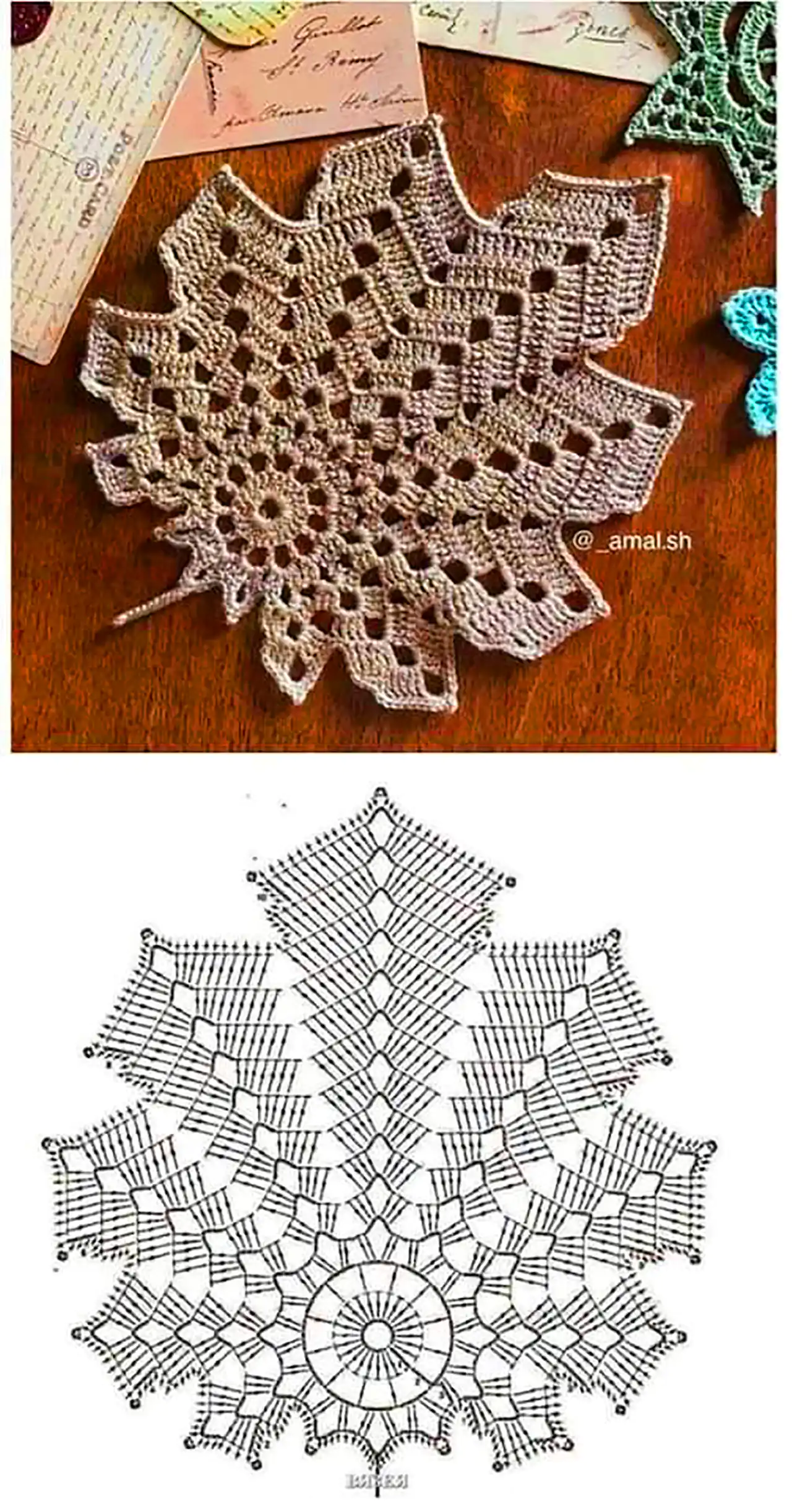 رومیزی همراه باالگوی بافتنی